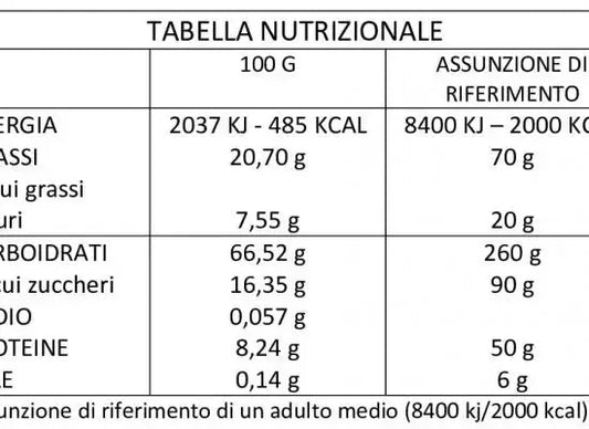 Tartaletas De Masa Quebrada Grandes, Diámetro 72 mm, Paquete De 100 Piezas Comida en Sicilia
