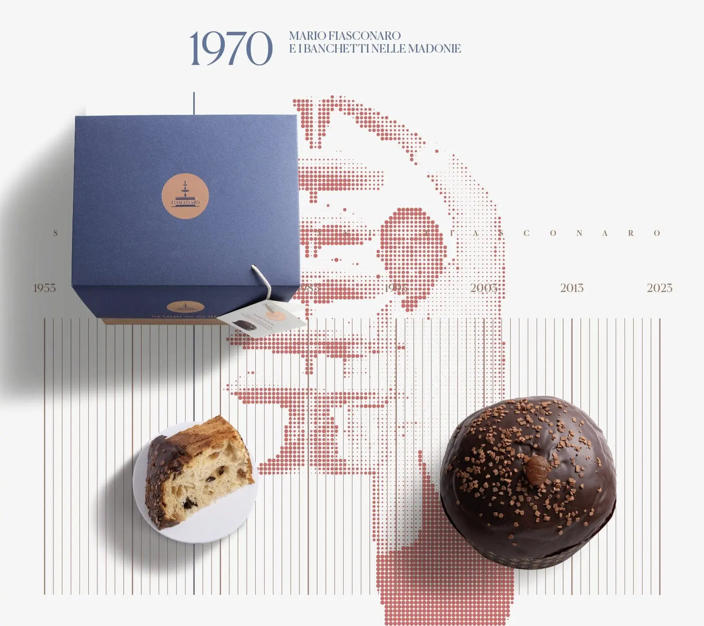 Panettone Fiasconaro con canditi di marroni e cioccolato alla gianduia ricoperto con crema di marroni e copertura fondente, 1 Kg Fiasconaro